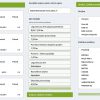 AgroBRAND - Slika 2
